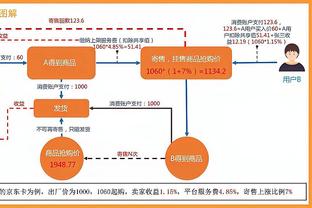 每体：贝林厄姆肩伤需要在赛季某个时段手术，他缺席了周三训练